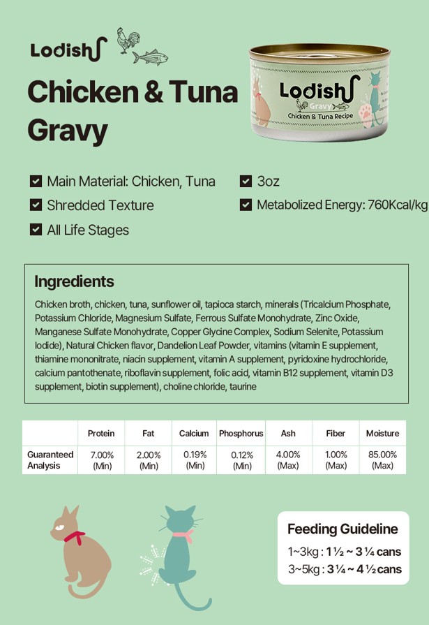 Chicken&Tuna in Gravy.jpg